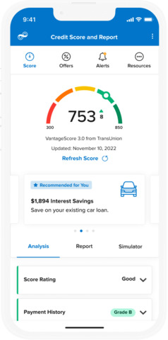 Credit Score 1